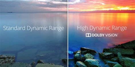 K Vs Hdr Vs Dolby Vision What S The Best For Your Tv Onlinetechtips