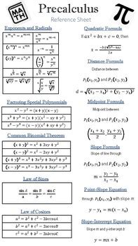 Pre Calculus Cheat Sheet