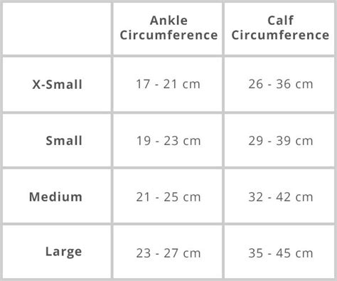 How To Know What Size Of Compression Socks To Buy