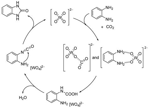 Catalysts Free Full Text Base Catalysis By Mono And Polyoxometalates