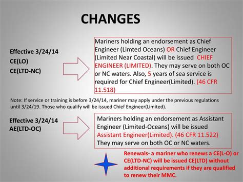 PPT STCW Final Rule Lower Level Eng Officers PowerPoint