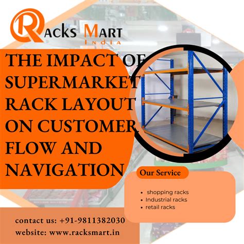 The Impact of Supermarket Rack Layout on Customer Flow and Navigation ...