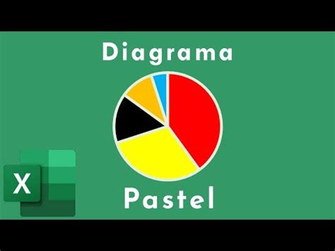 Diagrama De Pastel Con Excel Youtube