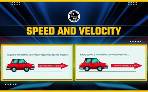 Difference Between Speed And Velocity, Important Topics For JEE Physics ...