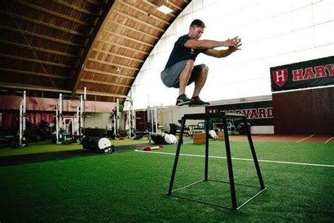 How To Do Box Jumps - CoachUp Nation