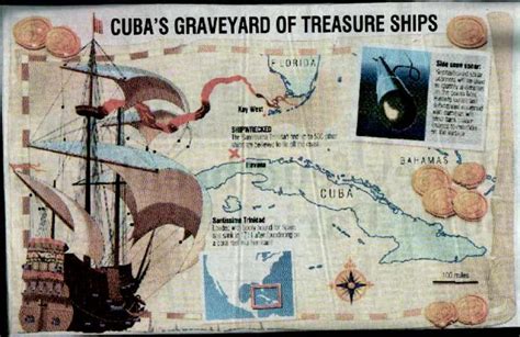 Cuba Rov Project Side Scan Shipwrecks Treasure Hunting Spanish