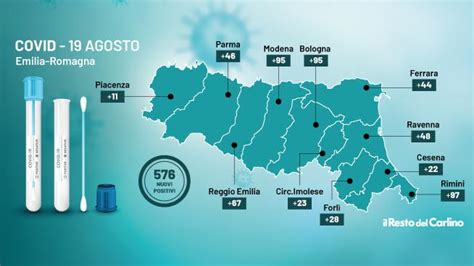 Covid Emilia Romagna Il Bollettino Di Oggi 19 Agosto 2021 576