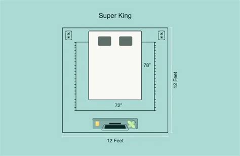 Super King vs King Size Mattress: What Is the Difference - Sleep Authority