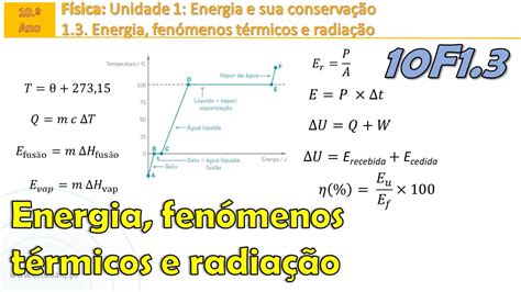 Física 10 1 3 Resumo e formulário Energia fenómenos térmicos e