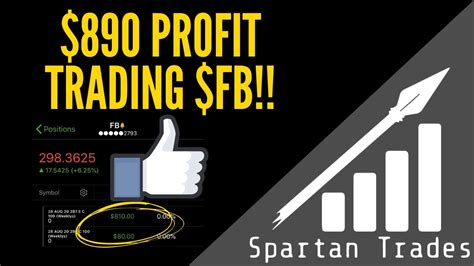 890 Profit Trading Facebook Youtube