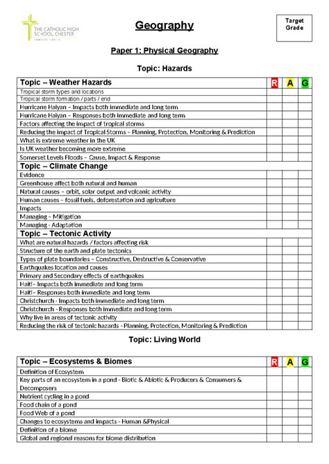 Geography overview RAG Paper 1 - Geography Paper 1: Physical Geography
