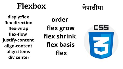 45 Flexbox In Css Flexbox Tutorial Flexbox Full Tutorial Flexbox