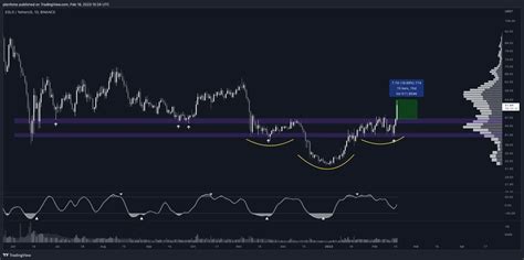 Free Get Rich Slowly: Free Crypto Trading Guide Inside!