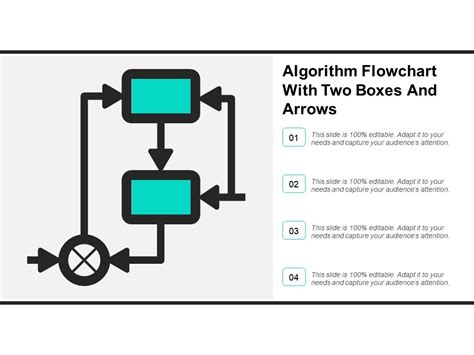 Algorithm And Flowchart Ppt Robhosking Diagram