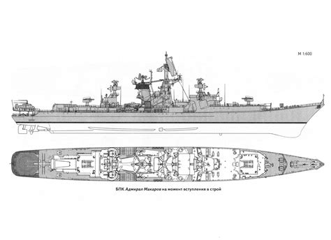 Kresta Ii Class