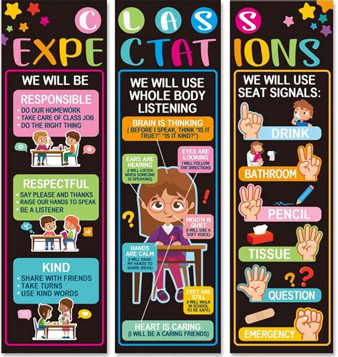 Classroom Decorations Class Expectations Poster Set Algeria Ubuy