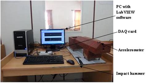 Dynamic Analysis On Fabricated Mineral Cast Lathe Bed A Selvakumar K