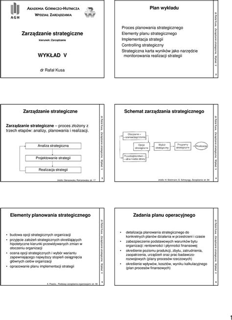 Zarządzanie strategiczne WYKŁAD V Plan wykładu Schemat zarządzania