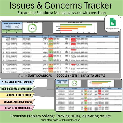 Issues Concerns Tracker Google Sheets Spreadsheet Issue Tracking