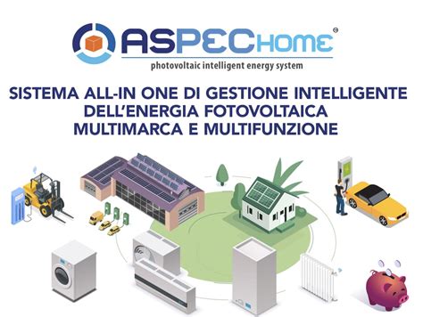 Aspechome Come Trarre Il Massimo Dall Impianto Fotovoltaico