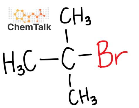 Polar Protic and Aprotic Solvents | ChemTalk