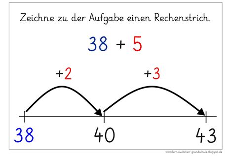 Lernstübchen Addieren über den Zehner