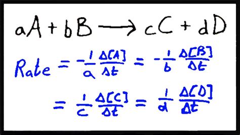 General Reaction Rates Problem Youtube