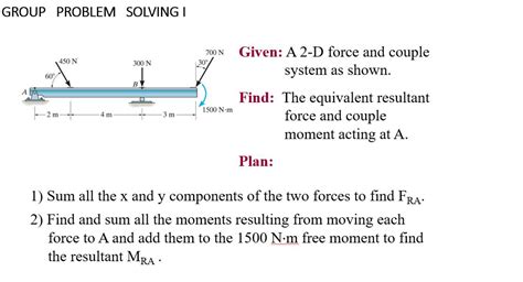 Solved Given A 2 D Force And Couple System As Shown Find