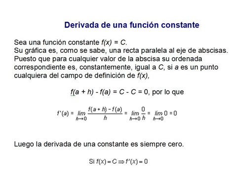 C Lculotic Lau Derivada Primeros Teoremas