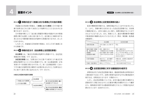 楽天ブックス この問題が出る！ 地方自治法スピード攻略〈第1次改訂版〉 地方公務員昇任試験問題研究会 9784313205468 本