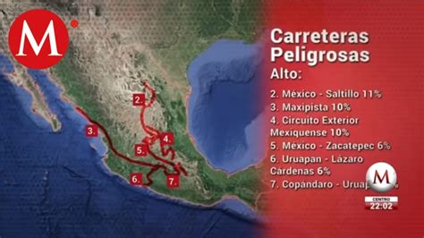 Las Carreteras Más Peligrosas De México Youtube