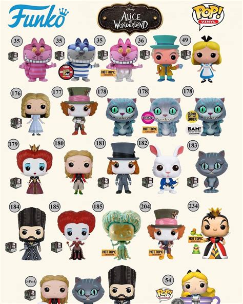 Funkopopfullsetrecap On Instagram Funko Pop Disneys Alicealice