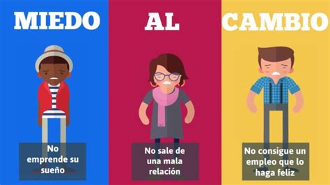 Importancia De La Motivación En La Adaptación Al Cambio Salud Vital Consejos De Salud