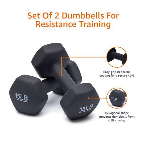 Amazon Basics Neoprene Coated Dumbbell Hand Weight Set 15 Pound Set