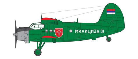 Serbian Air Force Blue Rider Publishing