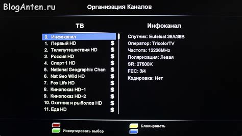 Ресивер GS HD 9305