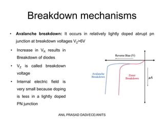 Unit I Junction Capacitance Breakdown Mechanisms Ppt