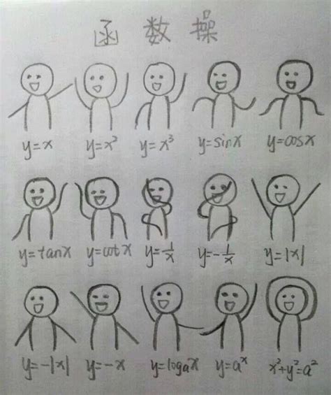 математика картинки Танцующий математик #yandeximages | График функции ...