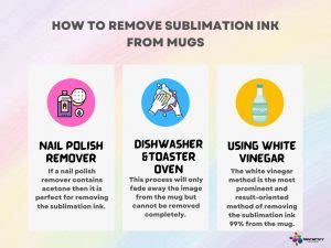 How To Remove Sublimation Ink From Shirt Mug Metal Tumbler