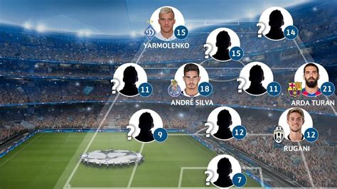 Champions League Fantasy Football Team of the Week | UEFA Champions ...