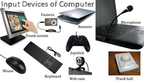 List Of All Input Output Devices And Both Input Output Devices Of Computer