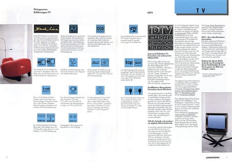 Grundig Revue 1991