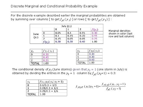 Lecture Ii2 Probability Review Lecture Outline Random Variables