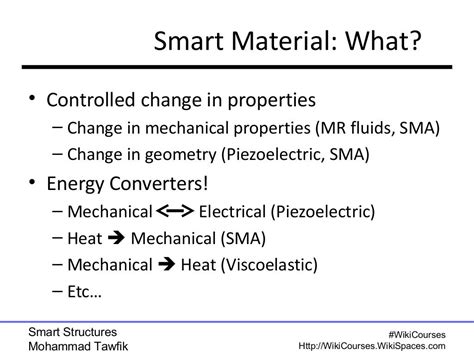 Introduction To Smart Materials