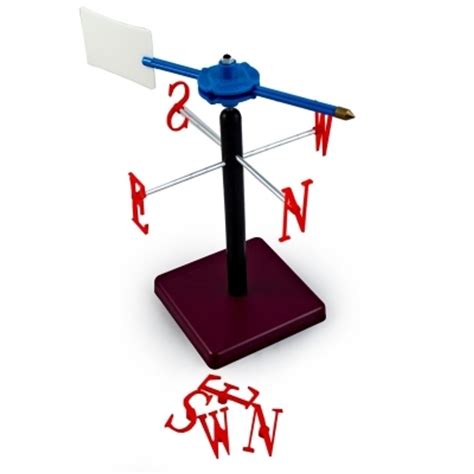 Wind Vane for measure the direction of the wind – SURESERV Engineering ...