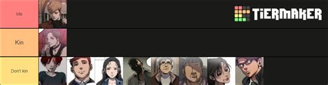 killing stalking characters Tier List (Community Rankings) - TierMaker