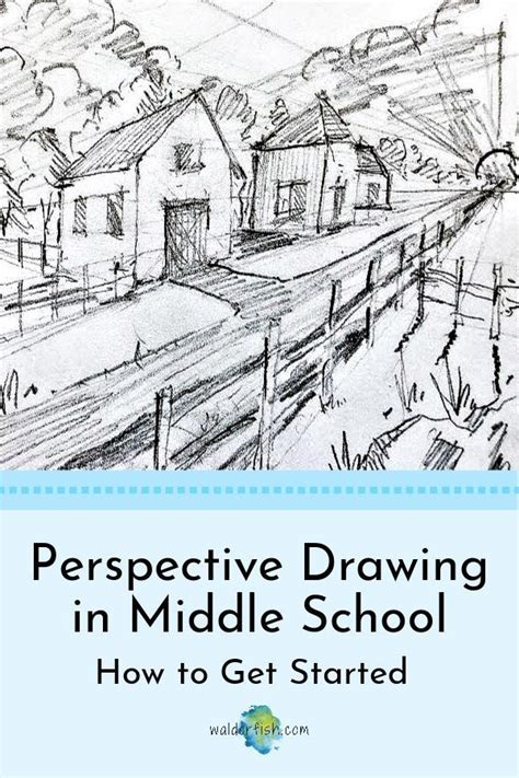 Perspective Drawing - Art in the middle grades. | Art lessons middle ...