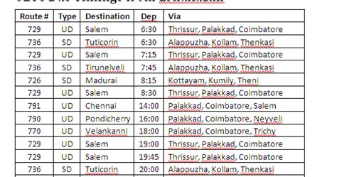 State Bus Routes,Fare ,Schedule information online: TNSTC bus timings