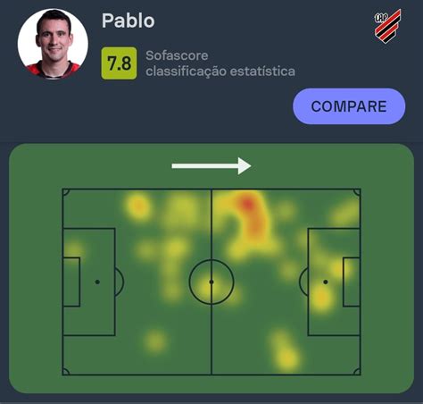 Sofascore Brazil On Twitter Brasileir O Pablo Foi O Destaque