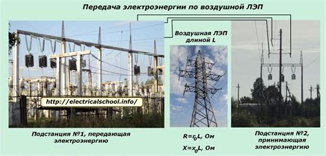 Потери и падение напряжения - в чем различия